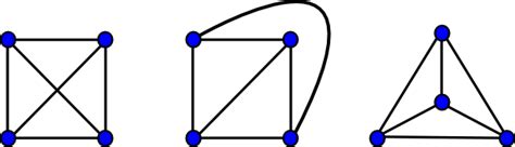 boost C++ planar graph dual | aawblog