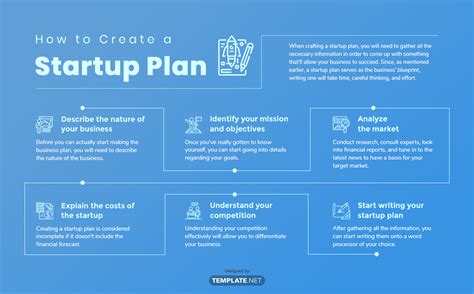 Startup Marketing Plan Template