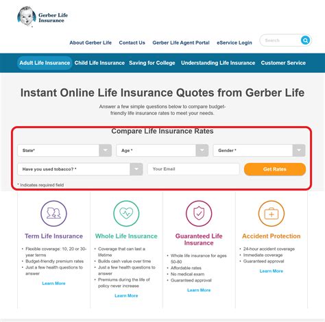 Gerber Life Insurance Guide [Best Coverages + Rates]