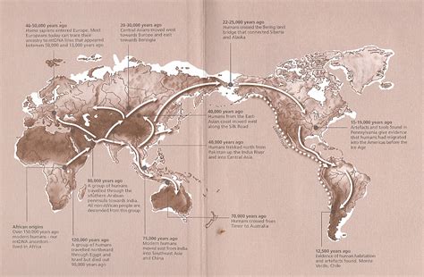 The Ice Age and its effect on Human Migration - MaritimeMysteries