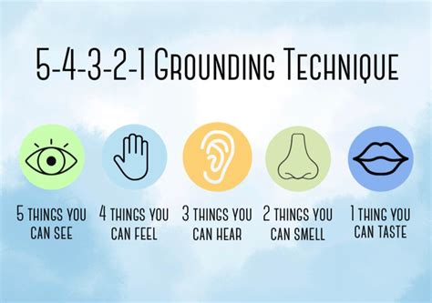 Grounding Technique for Anxiety 5 Senses - Etsy