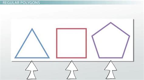 What is a Polygon? - Definition, Shapes & Angles - Video & Lesson ...