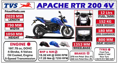 TVS Apache RTR 200 4V : Price, Features, Specifications