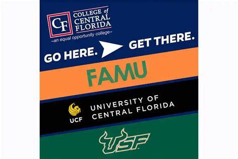 College of Central Florida