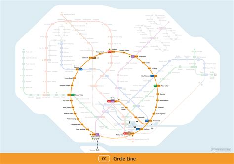 Malls along MRT - Circle Line, listed for you (Orange Line)