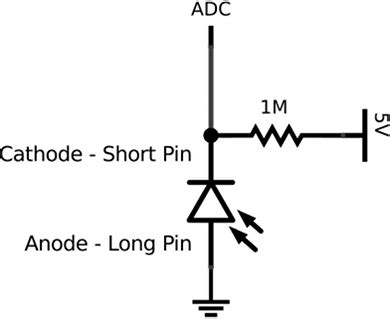 IR Photodiode Circuit Schematic – Fiz-ix