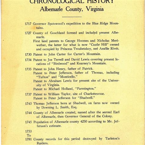 Chronological history, Albemarle County, Virginia - The Albemarle Charlottesville Historical Society