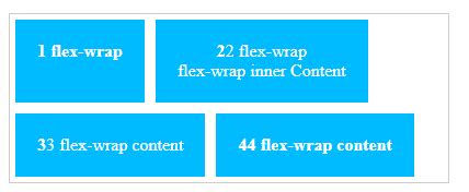 What is flex-wrap - Online Tutorial For JavaScript, ReactJS, HTML and CSS For Beginners