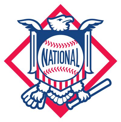 National League - Wikipedia