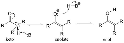 13.1: Tautomers - Chemistry LibreTexts