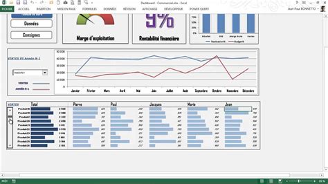 Excel - Présentation d'un Tableau de Bord : Service Commercial - YouTube