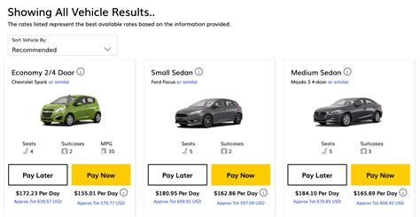 Where the car rental shortage is even worse than you think