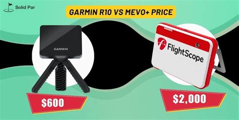 Garmin R10 vs Mevo Plus: Which One Fits Your Golfing Needs? - Solid Par