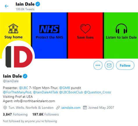 Iain Dale Twitter – Extensive Career and Twitter Fingers