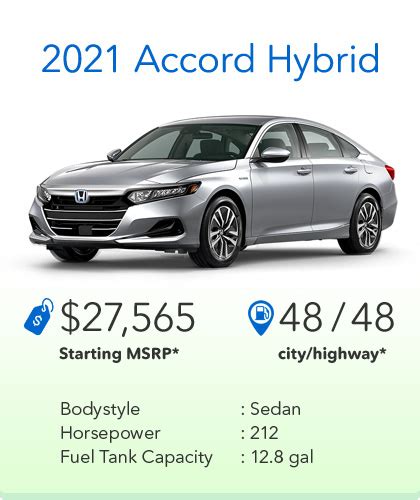 Honda Hybrid Common Questions | How Do Hybrid Cars Work?