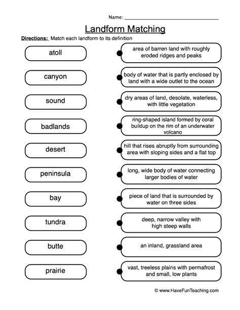 Landform Labeling Worksheet