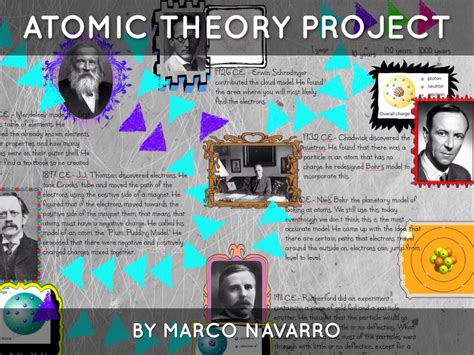 Atomic Theory by Marco Navarro