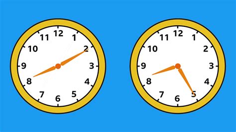 Telling the time to 5 minutes - Maths - Learning with BBC Bitesize ...