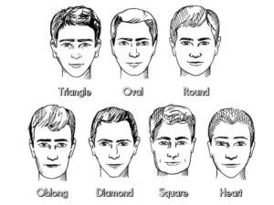 Men's Hairstyles For Your Face Shape | Goodman's Barber Lounge