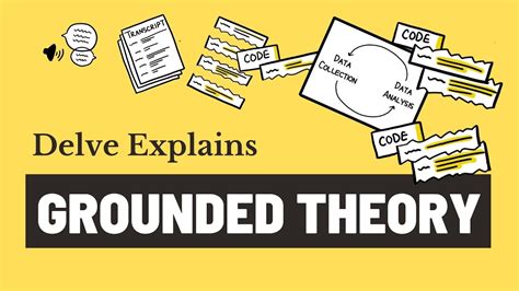 Metode Teknik Analisis Data Kualitatif pada Grounded Theory