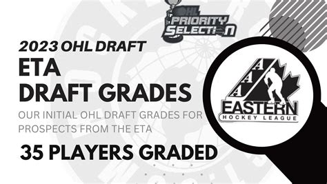 2023 OHL Draft: ETA Draft Grades - HockeyProspect.com