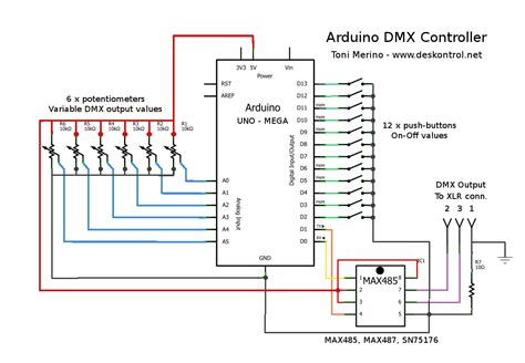 Arduino as a DMX controller? - Project Guidance - Arduino Forum