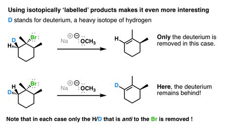 Mechanism of the E2 Reaction – Master Organic Chemistry