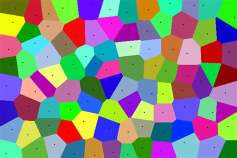 Simple Approach to Voronoi Diagrams - CodeProject