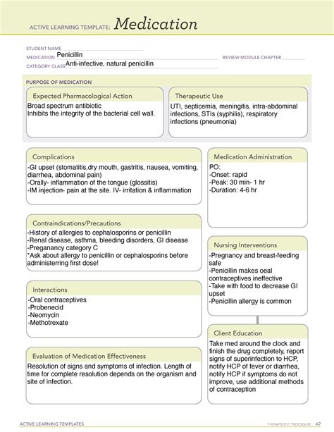 Penicillin Medication Template