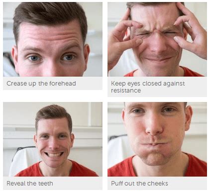 Examination of Facial Nerve (7th Cranial Nerve) | Epomedicine