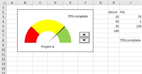 Excel Gauge Template Free - FREE PRINTABLE TEMPLATES