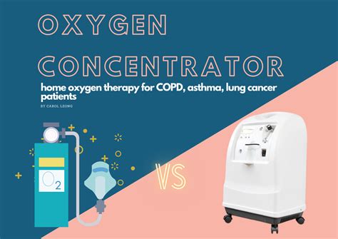 Oxygen Concentrator : Home oxygen therapy for COPD, asthma and lung cancer patients