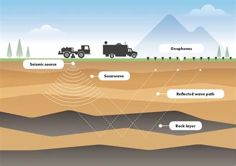 Seismic Shift – Breaking Kenya News Forum