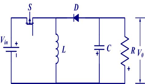 Circuit diagram of buck-boost converter Figure 2. Equivalent circuit ...