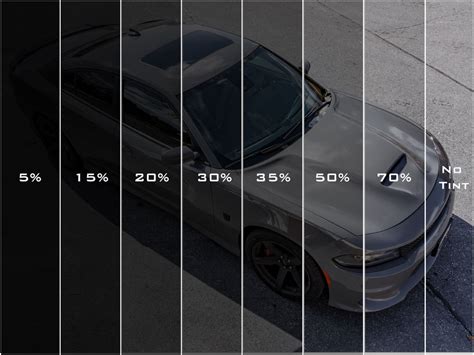 PA Legal Car Window Tinting Shades - Explained