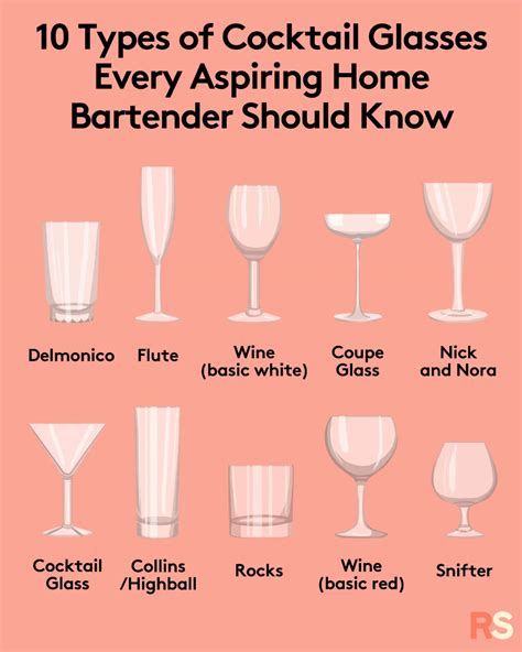 Types Of Cocktail Glasses, Types Of Wine Glasses, Types Of Cocktails, Types Of Drinking Glasses ...