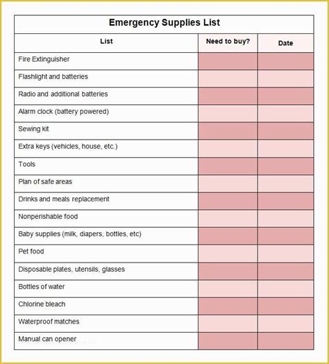 Office Supply Inventory Template Free Of Supply Inventory Template 19 ...