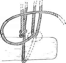 Seamanship Knots How To Use - Seamanship Knots Guide - SchoonerMan