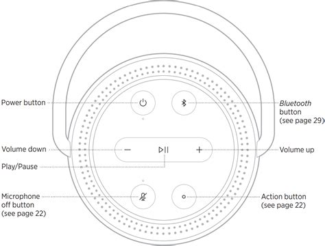 Bose Portable Smart Speaker User Manual