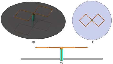 Study of 2.4GHz antennas for wireless WI-FI application