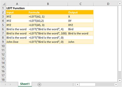 How to☝️ Use the LEFT Function in Excel - Spreadsheet Daddy