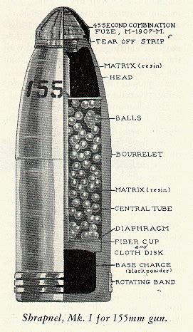 mind the closure: Shrapnel post