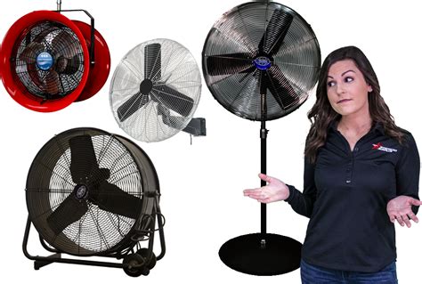 Used Industrial Pedestal Fans for Sale | American Surplus