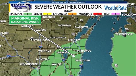 Green Bay, Wisconsin weather forecast