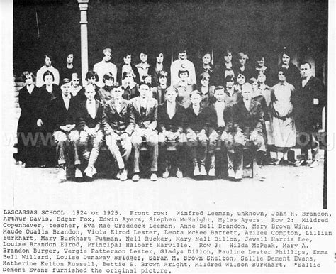 1924 – Lascassas School – Rutherford County Tennessee Historical Society