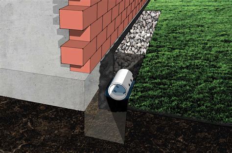 How do French Drains work? Your French Drain Resource Guide - Innovative Water Solutions