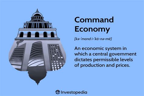 Traditional Economic System Countries