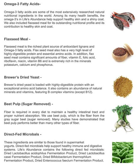 Dog Food Ingredients (Page 3) - Welcome to Healthy Pet Friends!