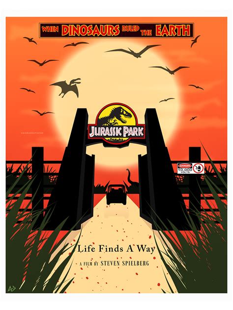 Jurassic Park 1993 | Poster By Anigraphicsd