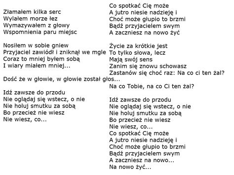 Polish Songs With Lyrics & Chords